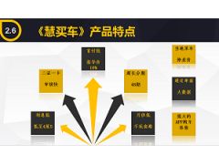 安徽以租代購模式招商 誠邀市級代理，助力低門檻提車與房產代購服務