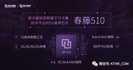 5G技術(shù)浪潮下的ICT產(chǎn)業(yè)動態(tài) 紫光、華為、小米與聯(lián)想的戰(zhàn)略布局