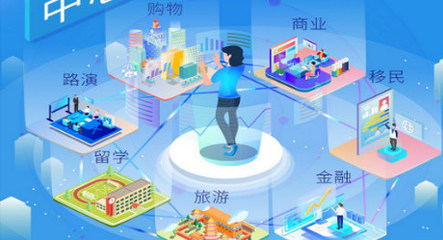 未來已來 區塊鏈落地，TLEC遍地開花——探索區塊鏈技術相關軟件與服務的蓬勃發展